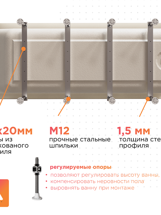 акриловые ванны Дижон Ангосто