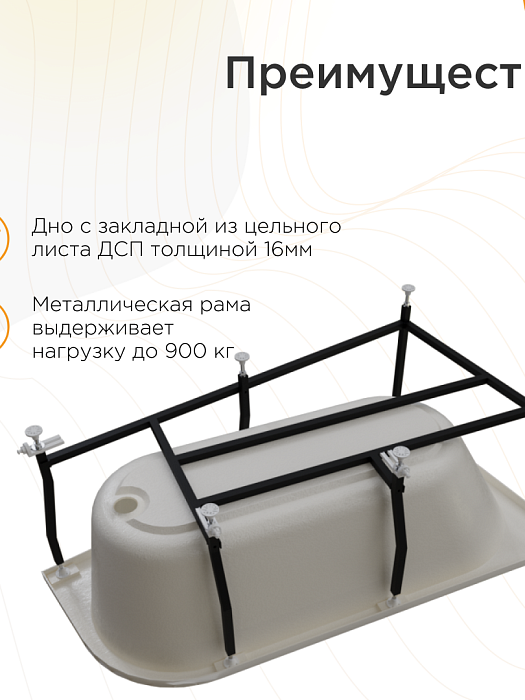 акриловые ванны Вальс Прима