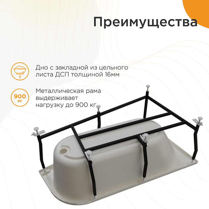 акриловые ванны Вальс Прима