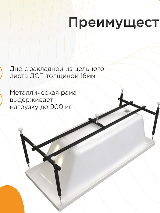 акриловые ванны Веста