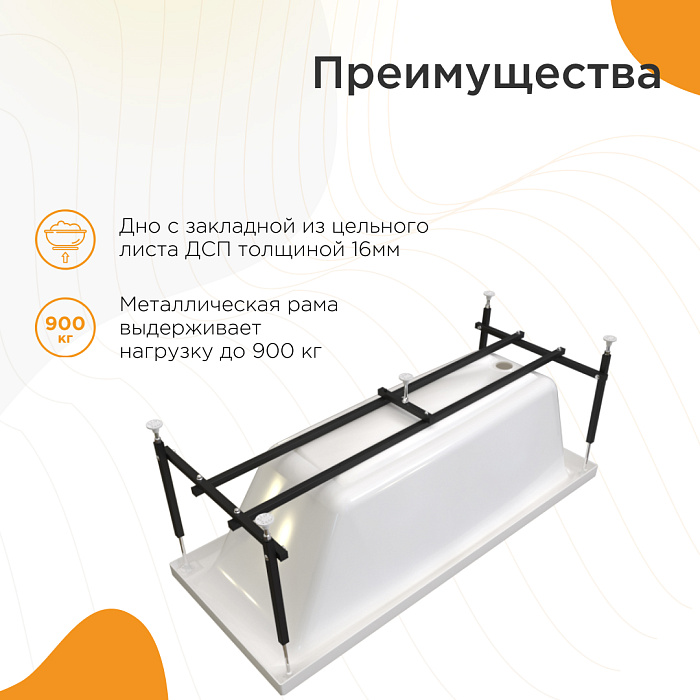 акриловые ванны Веста