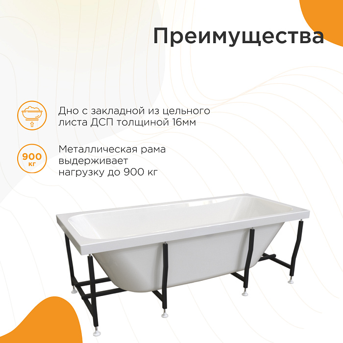 акриловые ванны Прованс