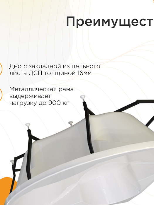 акриловые ванны Филадельфия