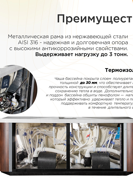 бассейны Минибассейн Март