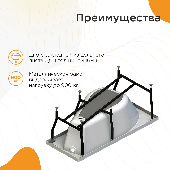 акриловые ванны Миранда
