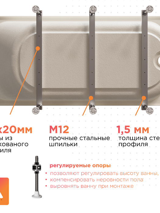 акриловые ванны Прованс Ангосто