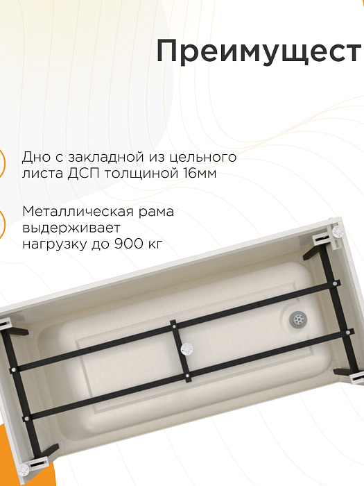 акриловые ванны Дижон