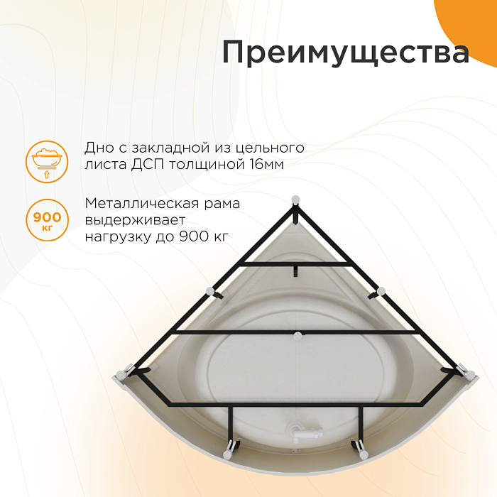 акриловые ванны Данте