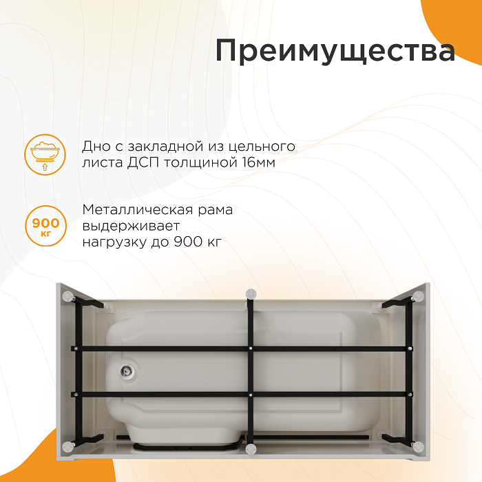 ванны для людей с ограниченными возможностями Грасс 2