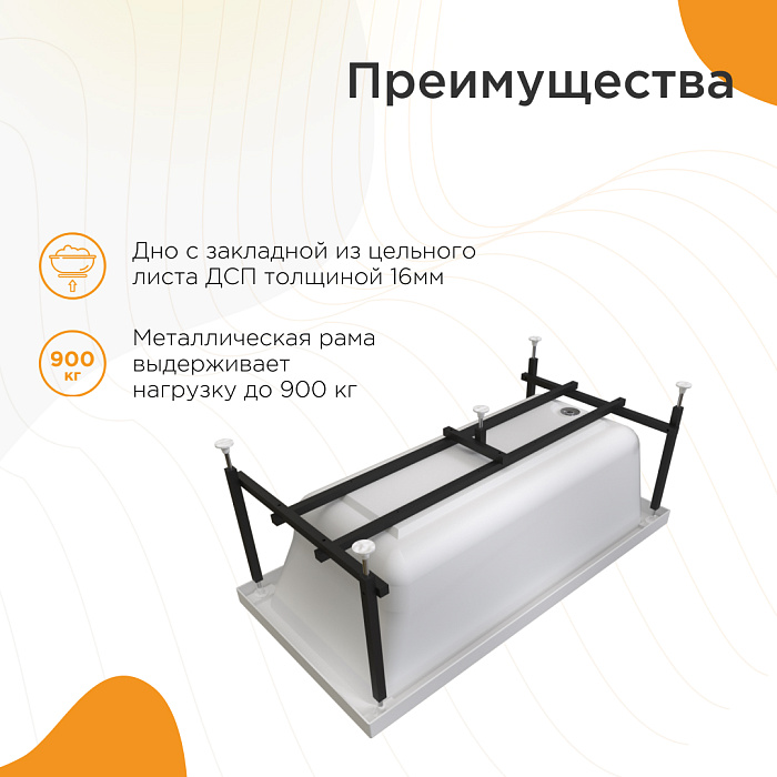 акриловые ванны Джоанна