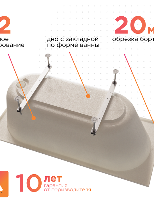 акриловые ванны Виктория лайт Ангосто