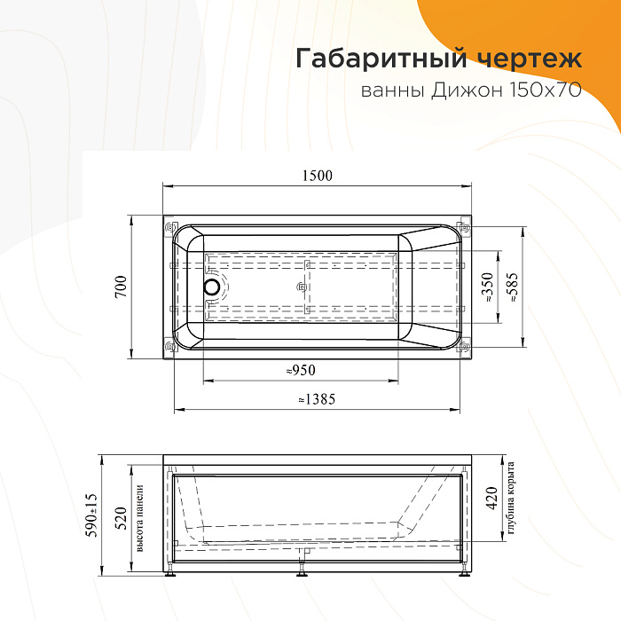 акриловые ванны Дижон