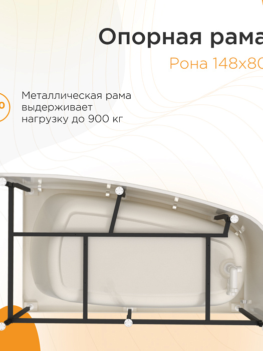 опорные рамы Рона (Опорная рама)