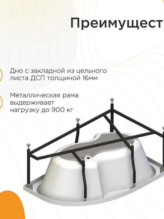 акриловые ванны Ирма