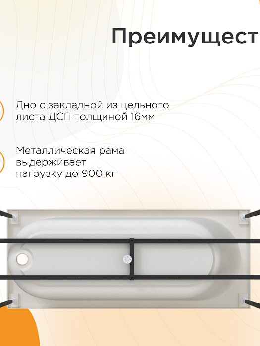 акриловые ванны Вальс