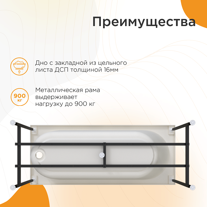 акриловые ванны Вальс