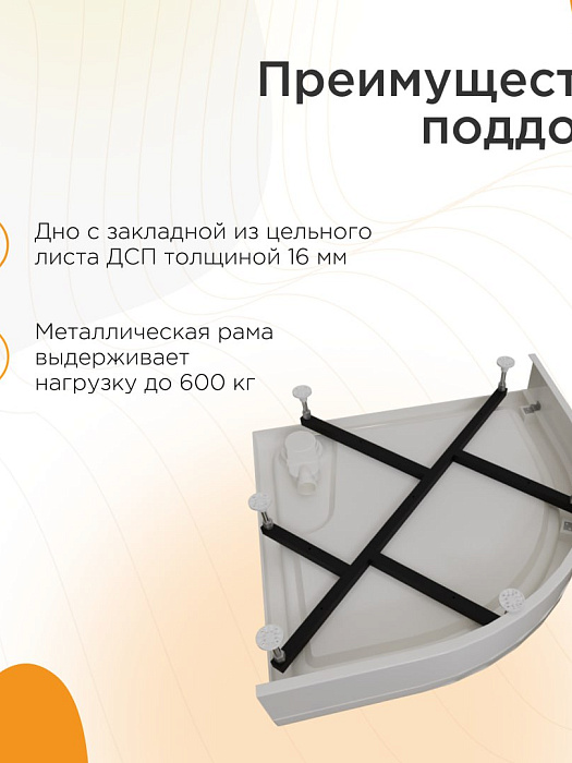 душевые углы и ограждения Душевой угол Берген RD