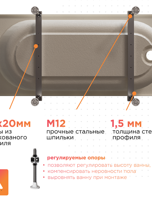 акриловые ванны Виктория лайт Ангосто